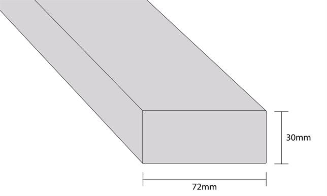 Aspects Cornice