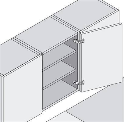 Blum 170° Modul Hinges