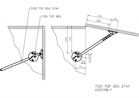 Top Box Stay