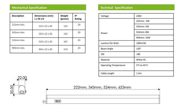 Sensio Axis Under Cabinet Strip Light