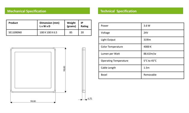 Sensio Plaza LED Square Light