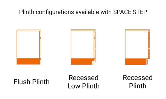Blum Space Step