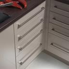 Essential Handles